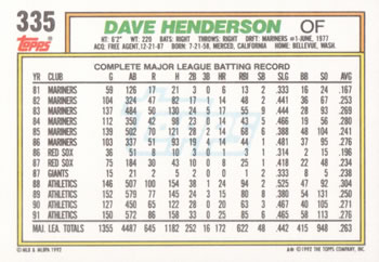 1992 Topps #335 Dave Henderson Back