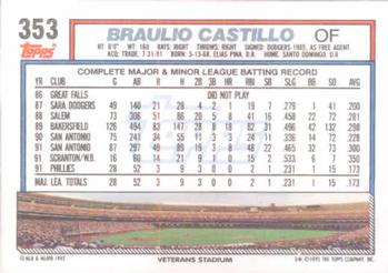 1992 Topps #353 Braulio Castillo Back