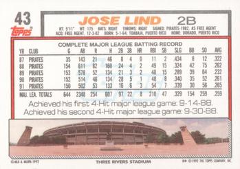 1992 Topps #43 Jose Lind Back
