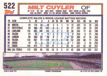 1992 Topps #522 Milt Cuyler Back