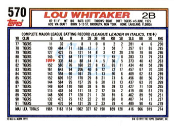 1992 Topps #570 Lou Whitaker Back