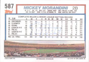 1992 Topps #587 Mickey Morandini Back