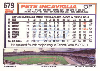 1992 Topps #679 Pete Incaviglia Back