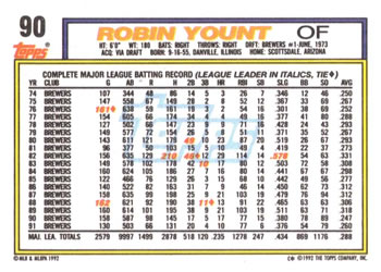1992 Topps #90 Robin Yount Back