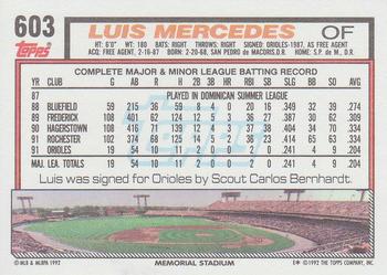 1992 Topps #603 Luis Mercedes Back