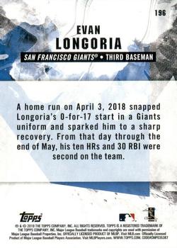 2019 Topps Fire #196 Evan Longoria Back