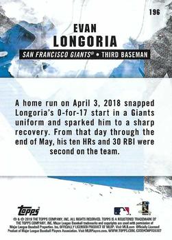 2019 Topps Fire - Gold Minted #196 Evan Longoria Back