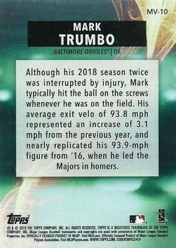 2019 Topps Fire - Maximum Velocity #MV-10 Mark Trumbo Back
