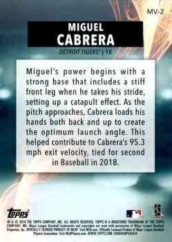 2019 Topps Fire - Maximum Velocity Blue Chip #MV-2 Miguel Cabrera Back