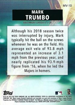 2019 Topps Fire - Maximum Velocity Blue Chip #MV-10 Mark Trumbo Back