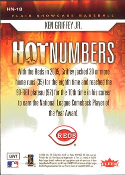 2006 Flair Showcase - Hot Numbers #HN-18 Ken Griffey Jr. Back
