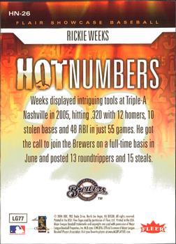 2006 Flair Showcase - Hot Numbers #HN-26 Rickie Weeks Back