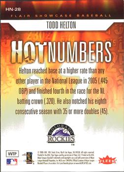 2006 Flair Showcase - Hot Numbers #HN-28 Todd Helton Back