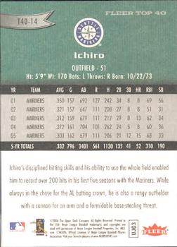 2006 Fleer - Top 40 #T40-14 Ichiro Back