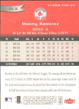 2006 Fleer - Top 40 #T40-38 Manny Ramirez Back
