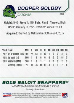 2019 Choice Beloit Snappers #14 Cooper Goldby Back