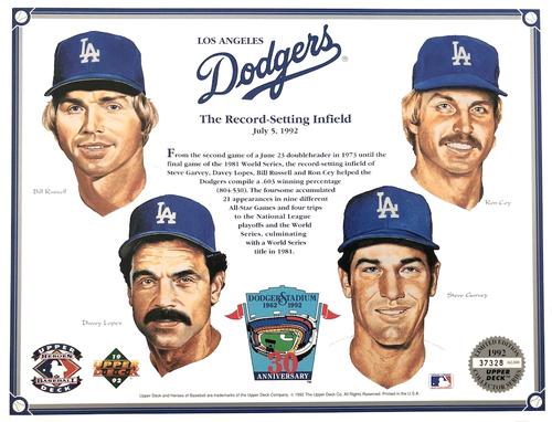 1992 Upper Deck Heroes of Baseball Commemorative Sheets #NNO Bill Russell / Davey Lopes / Ron Cey / Steve Garvey Front