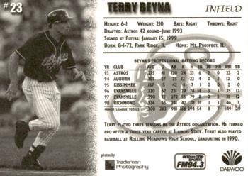 1999 Schaumburg Flyers #NNO Terry Beyna Back