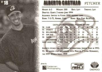 1999 Schaumburg Flyers #NNO Alberto Castillo Back