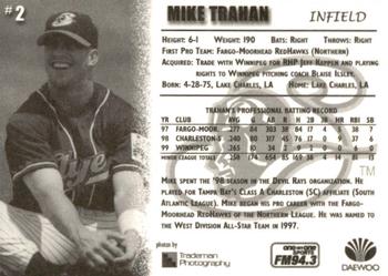 1999 Schaumburg Flyers #NNO Mike Trahan Back