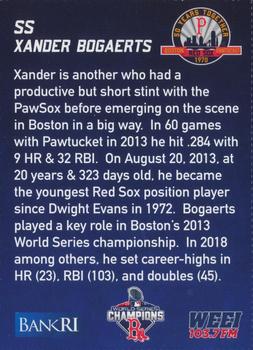 2019 BankRI/WEEI Pawtucket Red Sox World Series Champions Boston Red Sox #NNO Xander Bogaerts Back