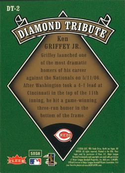 2006 Fleer Tradition - Diamond Tribute #DT-2 Ken Griffey Jr. Back