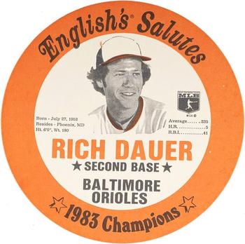 1983 English's Chicken Baltimore Orioles Lids #NNO Rich Dauer Front