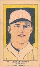 1923 Strip Cards (W515-1) #11 George Sisler Front