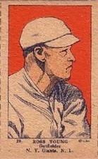 1923 Strip Cards (W515-1) #29 Ross Youngs Front