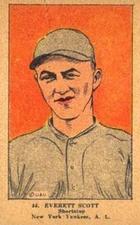 1923 Strip Cards (W515-1) #46 Everett Scott Front