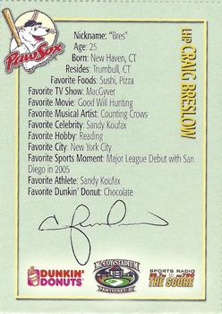 2006 Dunkin' Donuts NESN Pawtucket Red Sox #NNO Craig Breslow Back