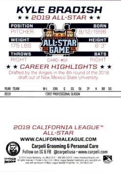 2019 Choice California League All-Star Game #2 Kyle Bradish Back