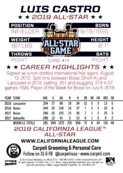 2019 Choice California League All-Star Game #14 Luis Castro Back