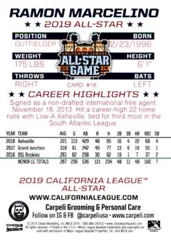 2019 Choice California League All-Star Game #18 Ramon Marcelino Back