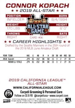 2019 Choice California League All-Star Game #36 Connor Kopach Back