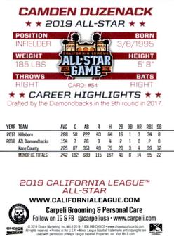 2019 Choice California League All-Star Game #54 Camden Duzenack Back