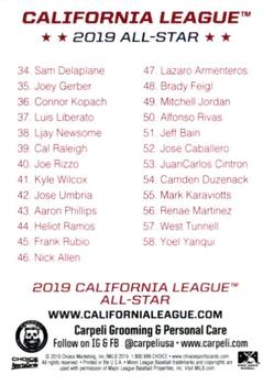 2019 Choice California League All-Star Game #NNO North Checklist Back