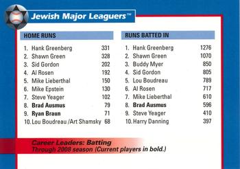 2009 Jewish Major Leaguers Record-Setters Edition #NNO Career Leaders: Batting Back