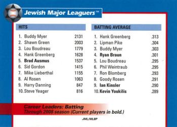 2009 Jewish Major Leaguers Record-Setters Edition #NNO Career Leaders: Batting Front