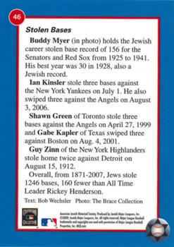 2009 Jewish Major Leaguers Record-Setters Edition #46 Buddy Myer Back