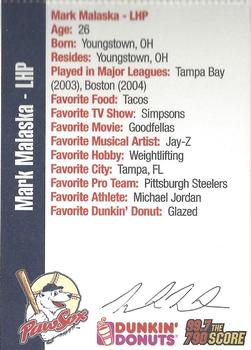 2004 Dunkin' Donuts 99.7/790 The Score Pawtucket Red Sox #NNO Mark Malaska Back