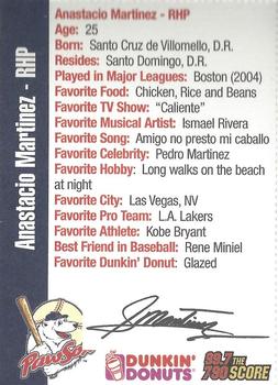 2004 Dunkin' Donuts 99.7/790 The Score Pawtucket Red Sox #NNO Anastacio Martinez Back