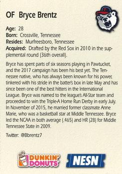 2017 Dunkin' Donuts NESN Pawtucket Red Sox #NNO Bryce Brentz Back