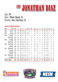 2013 Dunkin' Donuts NESN Pawtucket Red Sox #NNO Jonathan Diaz Back