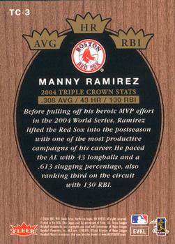 2006 Fleer Tradition - Triple Crown Contenders #TC-3 Manny Ramirez Back