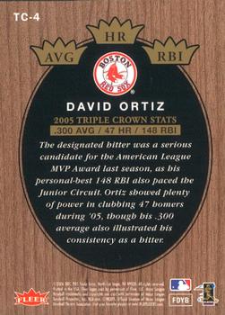 2006 Fleer Tradition - Triple Crown Contenders #TC-4 David Ortiz Back