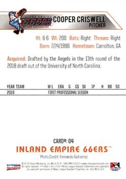 2019 Choice Inland Empire 66ers #4 Cooper Criswell Back