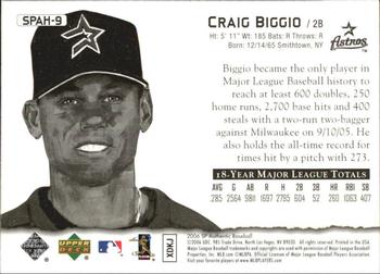 2006 SP Authentic - Baseball Heroes #SPAH-9 Craig Biggio Back