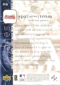 2006 SPx - SPxtreme Team #XT-AJ Andruw Jones Back