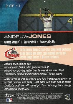 2006 Topps - 2K All-Stars #2 Andruw Jones Back